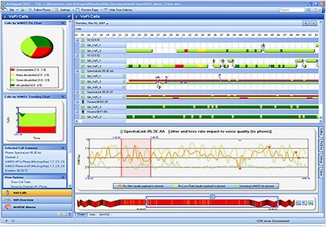 AirMagnet VoFi Analyzer  (AM/A2200,AM/A2210)无线局域网语音分析仪（VOFI）FLUKE