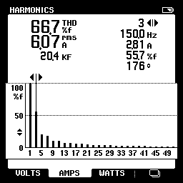 福禄克FLUKE F43B谐波图形