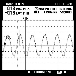 fluke 43瞬态现象