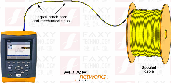 福禄克FLuke OptiFiber OFP-100-Q测试整箱网线图片