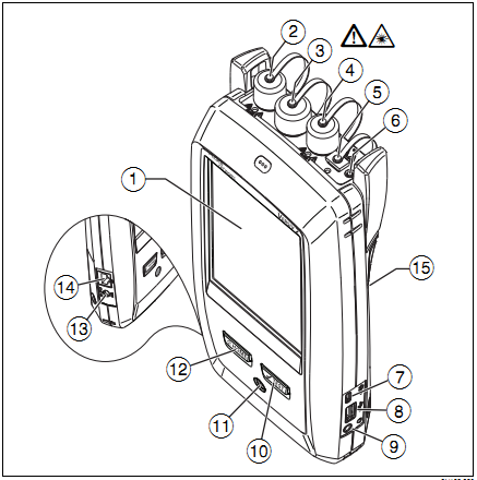 fluke CFP2-100-Q光纤介绍