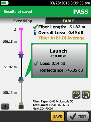 福禄克FLUKE OFP2-100-Q光纤测试仪